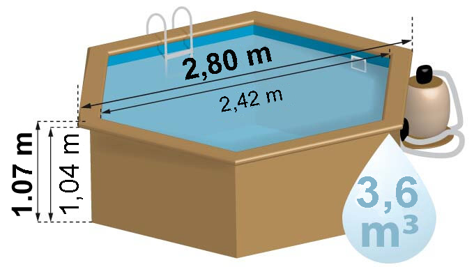 La piscine LILI a un diamètre de 2,95m, une hauteur de 1,19m et un volume de 4,5 m3
